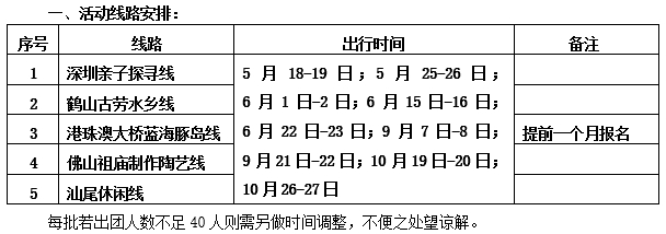 路線安排.png 路線安排.png