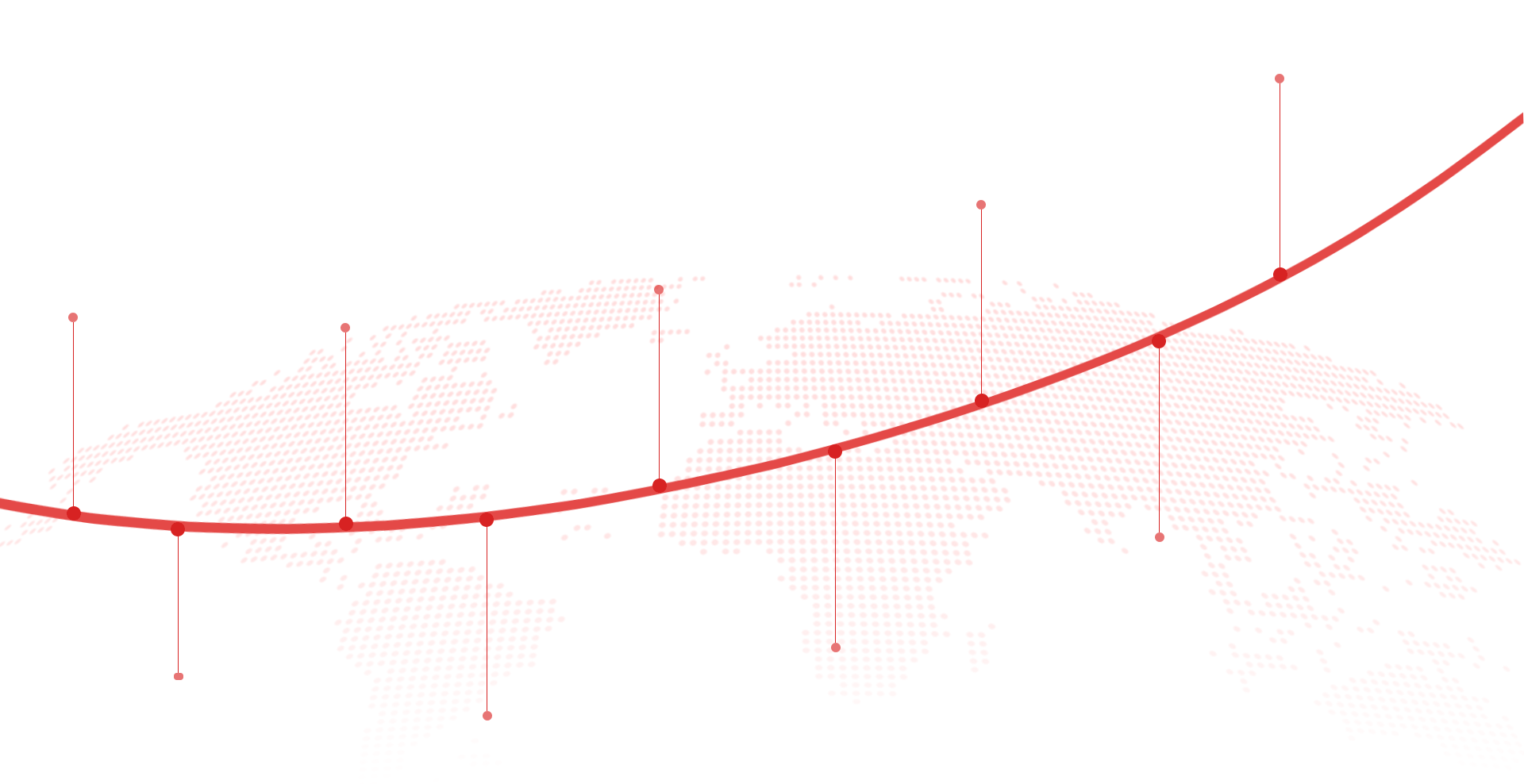 發(fā)展歷程 發(fā)展歷程